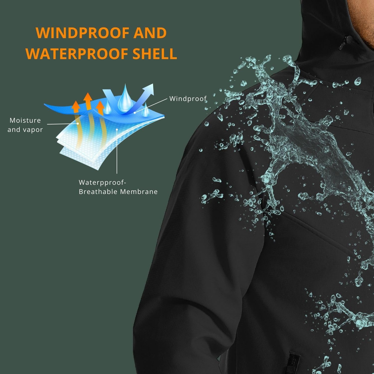 Wulibike ฤดูหนาวเสื้อขี่จักรยา - Running Gear For Cold Weather บทวิจารณ์และราคา