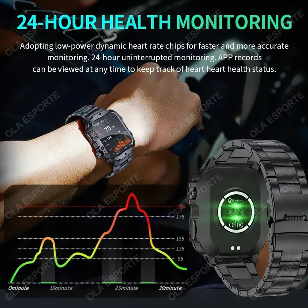 สมาร์ทวอทช์ทหารรุ่นใหม่ปี 2026 - Gps Running Watch บทวิจารณ์และราคา