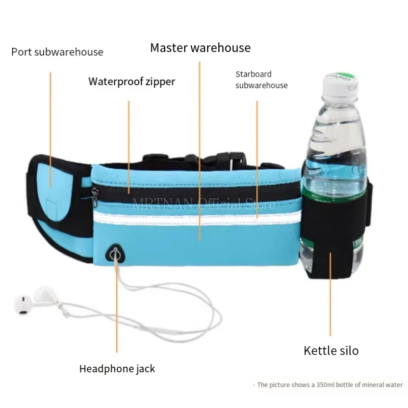 1 PC กระเป๋าวิ่งผู้หญิงเอวกระเ - Running Gear Kit บทวิจารณ์และราคา
